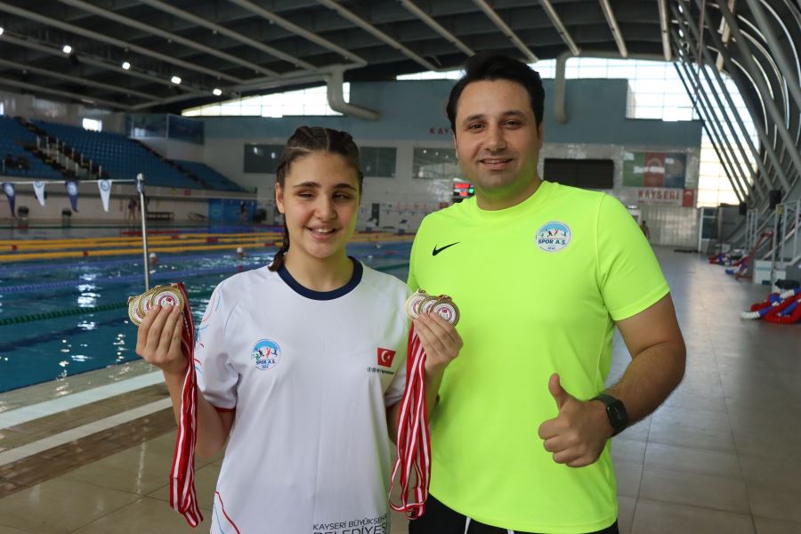 MADALYAYA DOYMADI