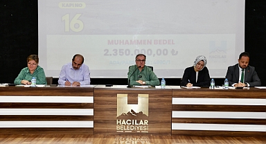 HACILAR ESNAFINA MODERN MEKANLAR